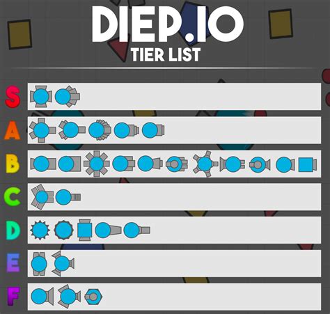 best diep io path.